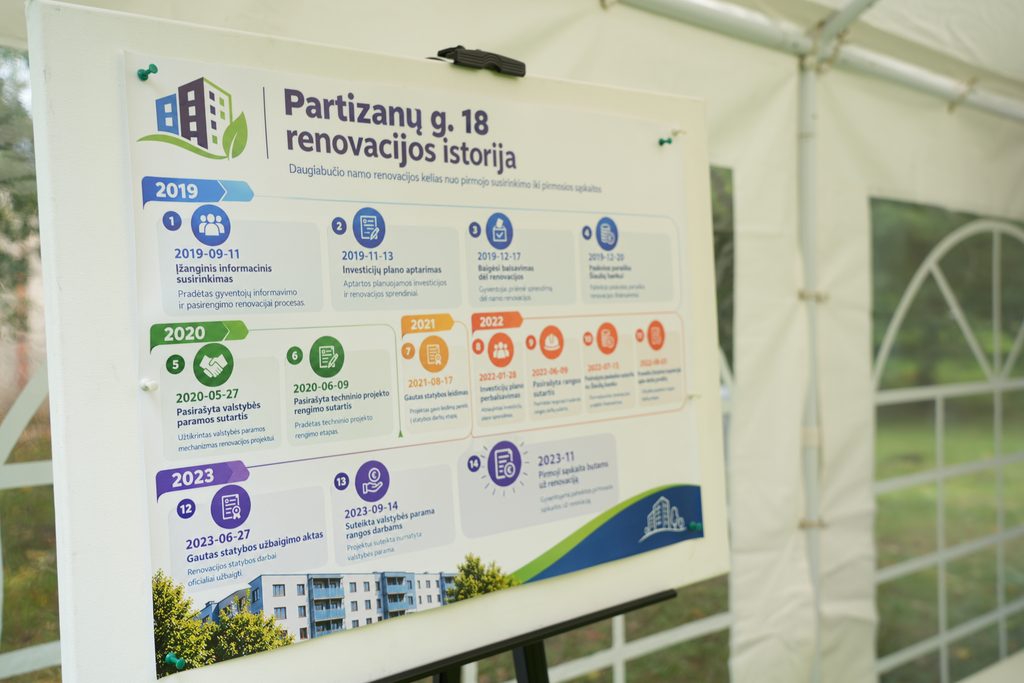 Nuo pirmųjų klausimų iki atnaujinto šilumos punkto – Atvirų durų dienoje gyventojai galėjo pamatyti, kaip renovacija atrodo realiame daugiabutyje
