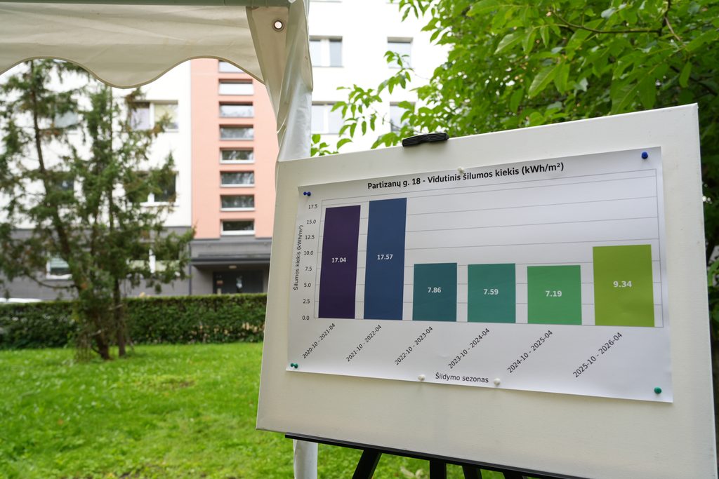Nuo pirmųjų klausimų iki atnaujinto šilumos punkto – Atvirų durų dienoje gyventojai galėjo pamatyti, kaip renovacija atrodo realiame daugiabutyje